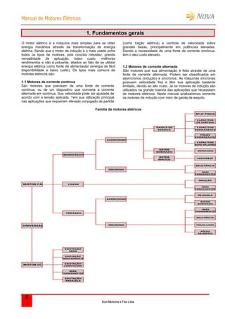 MMaannuuaall ddee MMoottoorreess EEllééttrriiccooss
Kcel Motores e Fios Ltda.
5
1. Fundamentos gerais
O motor elétrico é a máquina mais simples para se obter
energia mecânica através da transformação de energia
elétrica. Sendo que o motor de indução é o mais usado entre
todos os tipos de motores, pois concilia robustez, grande
versatilidade de aplicação, baixo custo, melhores
rendimentos e não é poluente, aliados ao fato de se utilizar
energia elétrica como fonte de alimentação (energia de fácil
disponibilidade e baixo custo). Os tipos mais comuns de
motores elétricos são:
1.1 Motores de corrente contínua
São motores que precisam de uma fonte de corrente
contínua, ou de um dispositivo que converta a corrente
alternada em contínua. Sua velocidade pode ser ajustada de
acordo com a tensão aplicada. Tem sua utilização principal
nas aplicações que requeiram elevado conjugado de partida
(como tração elétrica) e controle de velocidade sobre
grandes faixas, principalmente em potências elevadas.
Devido a necessidade de uma fonte de corrente contínua,
tem o seu custo elevado.
1.2 Motores de corrente alternada
São motores que sua alimentação é feita através de uma
fonte de corrente alternada. Podem ser classificados em
assíncronos (indução) e síncronos. As máquinas síncronas
possuem velocidade fixa e têm sua aplicação bastante
limitada, devido ao alto custo. Já os motores de indução são
utilizados na grande maioria das aplicações que necessitam
de motores elétricos. Neste manual analisaremos somente
os motores de indução com rotor de gaiola de esquilo.
Família de motores elétricos
 