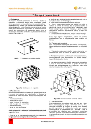 MMaannuuaall ddee MMoottoorreess EEllééttrriiccooss
Kcel Motores e Fios Ltda.
51
7.1 Embalagens
Os motores Kcel são embalados de maneira a facilitar o
manuseio e transporte, assim como protegê-los contra
danos que possam ser causados durante estas operações.
Dependendo do modelo, os motores são embalados em
caixas de papelão e identificados externamente ou fixados
pelos pés ou flanges em engradados de madeira com livre
acesso aos dispositivos de suspensão, assim como a
visualização dos dados constantes na placa de identificação
(figura 7.1 e figura 7.2).
Figura 7.1 – Embalagens em caixa de papelão
Figura 7.2 – Embalagens em engradado
7.2 Recebimento
Quando do recebimento do motor Kcel deve-se verificar se
o produto corresponde ao especificado, e observar a
existência de eventuais danos devidos ao transporte, tais
como:
 mancais danificados;
 penetração de água;
 peças trincadas ou quebradas;
 falta de peças e/ou acessórios;
 pintura danificada;
 flange ou eixo danificados.
Antes de colocar o motor em funcionamento checar os
seguintes itens:
 Observar se as ligações estão de acordo com o esquema
de ligação impresso na placa de identificação;
 Verificar se a tensão e freqüência estão de acordo com o
indicado na placa de identificação;
 Verificar se o motor está devidamente aterrado;
 Com a carga desconectada, dar partida no motor e
verificar o sentido de rotação. Se for preciso inverter o
sentido de rotação, trocando de posição (na ligação) duas
fases quaisquer para motores trifásicos, e para motores
monofásicos verificar o esquema de ligação na placa de
identificação;
 Com o sentido de rotação certo, acoplar o motor à carga.
Caso haja alguma irregularidade, entrar em contato
imediatamente com o representante mais próximo ou
fábrica.
7.3 Transporte e manuseio
Para o recebimento e transporte dos motores para depósito,
devem ser tomados alguns cuidados especiais, os principais
são:
 Transportar pequenas unidades preferencialmente em
carrinhos com rodas de câmara de ar e em piso uniforme;
 Acondicionar grandes unidades em estrados de madeira,
transportando-os com empilhadeira ou ponte rolante,
suspendendo-os pelos olhais;
 Ao deslocar os motores, fazê-lo suavemente, pois existe
o risco de danos nos rolamentos ou quebra de caixa de
bornes, pés, tampa defletora, etc. A figura 7.3 ilustra uma
das maneiras corretas de transporte.
Figura 7.3 – Acondicionamento correto de motores
7.4 Armazenamento
O armazenamento de motores deve ser feito em lugar
fresco, isento de gases, fungos, corrosivos, carvão, óleo,
partículas abrasivas e excesso de poeira. Não deve-se
permitir a presença de roedores ou insetos que possam
danificar peças ou componentes dos motores. Evitar a
proximidade de máquinas que provoquem excessivas
vibrações, pois isto pode afetar os rolamentos dos motores.
O armazenamento deve ser feito na posição de trabalho dos
motores.
7. Recepção e manutenção
 