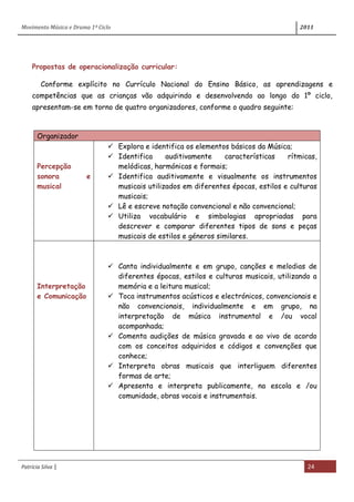 Movimento Música e Drama 1º Ciclo 2011
Patrícia Silva | 24
Propostas de operacionalização curricular:
Conforme explícito no Currículo Nacional do Ensino Básico, as aprendizagens e
competências que as crianças vão adquirindo e desenvolvendo ao longo do 1º ciclo,
apresentam-se em torno de quatro organizadores, conforme o quadro seguinte:
Organizador
Percepção
sonora e
musical
 Explora e identifica os elementos básicos da Música;
 Identifica auditivamente características rítmicas,
melódicas, harmónicas e formais;
 Identifica auditivamente e visualmente os instrumentos
musicais utilizados em diferentes épocas, estilos e culturas
musicais;
 Lê e escreve notação convencional e não convencional;
 Utiliza vocabulário e simbologias apropriadas para
descrever e comparar diferentes tipos de sons e peças
musicais de estilos e géneros similares.
Interpretação
e Comunicação
 Canta individualmente e em grupo, canções e melodias de
diferentes épocas, estilos e culturas musicais, utilizando a
memória e a leitura musical;
 Toca instrumentos acústicos e electrónicos, convencionais e
não convencionais, individualmente e em grupo, na
interpretação de música instrumental e /ou vocal
acompanhada;
 Comenta audições de música gravada e ao vivo de acordo
com os conceitos adquiridos e códigos e convenções que
conhece;
 Interpreta obras musicais que interliguem diferentes
formas de arte;
 Apresenta e interpreta publicamente, na escola e /ou
comunidade, obras vocais e instrumentais.
 