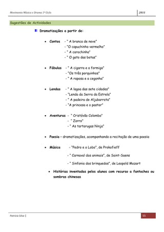 Movimento Música e Drama 1º Ciclo 2011
Patrícia Silva | 55
Sugestões de Actividades
Dramatizações a partir de:
Contos - “ A branca de neve”
- “O capuchinho vermelho”
- “ A carochinha”
- “ O gato das botas”
Fábulas - “ A cigarra e a formiga”
- “Os três porquinhos”
- “ A raposa e a cegonha”
Lendas - “ A lagoa das sete cidades”
- “Lenda da Serra da Estrela”
- “ A padeira de Aljubarrota”
- “A princesa e o pastor”
Aventuras - “ Cristóvão Colombo”
- “ Zorro”
- “ As tartarugas Ninja”
Poesia – dramatizações, acompanhando a recitação de uma poesia
Música - “Pedro e o Lobo”, de Prokofieff
- “ Carnaval dos animais”, de Saint-Saens
- “ Sinfonia dos brinquedos”, de Leopold Mozart
Histórias inventadas pelos alunos com recurso a fantoches ou
sombras chinesas
 