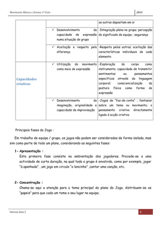 Movimento Música e Drama 1º Ciclo 2011
Patrícia Silva | 6
Principais fases do Jogo :
Em trabalho de equipa / grupo, os jogos não podem ser considerados de forma isolada, mas
sim como parte de todo um plano, considerando as seguintes fases:
1- Apresentação :
Esta primeira fase consiste na ambientação dos jogadores. Procede-se a uma
actividade de curta duração, na qual todo o grupo é envolvido, como por exemplo, jogar
“á apanhada” , um jogo em circulo “o lencinho” ,cantar uma canção, etc.
2- Concentração :
Chama-se aqui a atenção para o tema principal do plano do Jogo, distribuem-se os
“papeis” para que cada um tome o seu lugar na equipa.
os outros depositam em si
 Desenvolvimento da
capacidade de expressão
numa situação de grupo
-Integração plena no grupo; percepção
do significado de equipa ; segurança
 Aceitação e respeito pela
diferença
-Respeito pelos outros; aceitação das
características individuais de cada
elemento
Capacidades
criativas
 Utilização do movimento
como meio de expressão
-Exploração do corpo como
instrumento; capacidade de transmitir
sentimentos ou pensamentos
específicos através da linguagem
corporal; consciencialização da
postura física como forma de
expressão
 Desenvolvimento da
imaginação, originalidade e
capacidade de improvisação
-Jogos de “faz-de-conta” ; fantasiar
sobre um tema ou movimento; o
pensamento criativo directamente
ligado á acção criativa
 