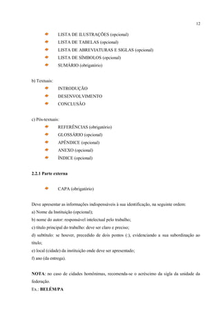 12
LISTA DE ILUSTRAÇÕES (opcional)
LISTA DE TABELAS (opcional)
LISTA DE ABREVIATURAS E SIGLAS (opcional)
LISTA DE SÍMBOLOS (opcional)
SUMÁRIO (obrigatório)
b) Textuais:
INTRODUÇÃO
DESENVOLVIMENTO
CONCLUSÃO
c) Pós-textuais:
REFERÊNCIAS (obrigatório)
GLOSSÁRIO (opcional)
APÊNDICE (opcional)
ANEXO (opcional)
ÍNDICE (opcional)
2.2.1 Parte externa
CAPA (obrigatório)
Deve apresentar as informações indispensáveis à sua identificação, na seguinte ordem:
a) Nome da Instituição (opcional);
b) nome do autor: responsável intelectual pelo trabalho;
c) título principal do trabalho: deve ser claro e preciso;
d) subtítulo: se houver, precedido de dois pontos (:), evidenciando a sua subordinação ao
título;
e) local (cidade) da instituição onde deve ser apresentado;
f) ano (da entrega).
NOTA: no caso de cidades homônimas, recomenda-se o acréscimo da sigla da unidade da
federação.
Ex.: BELÉM/PA
 