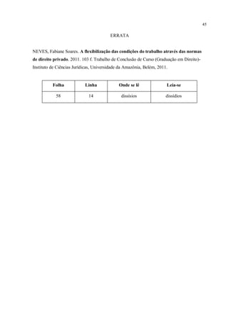 45
ERRATA
NEVES, Fabiane Soares. A flexibilização das condições do trabalho através das normas
de direito privado. 2011. 103 f. Trabalho de Conclusão de Curso (Graduação em Direito)-
Instituto de Ciências Jurídicas, Universidade da Amazônia, Belém, 2011.
Folha Linha Onde se lê Leia-se
58 14 dissísios dissídios
 