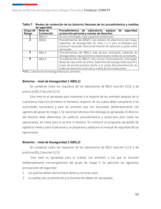 MANUAL-DE-NORMAS-DE-BIOSEGURIDAD.pdf