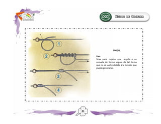ÚNICO
Uso:
Sirve para sujetar una argolla o un
anzuela de forma segura de tal forma
que no se suelte debido a la tensión que
pueda generarse.
21
 
