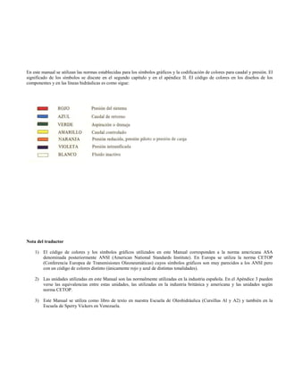 manual-de-oleohidraulica-industrial-vickers.pdf