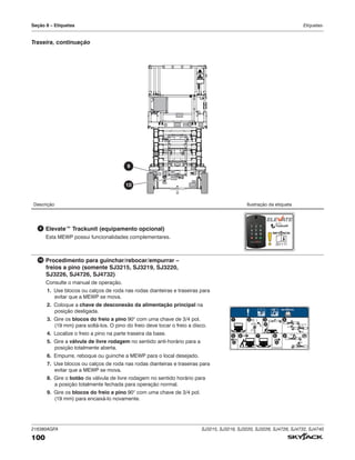 216380AGFA SJ3215, SJ3219, SJ3220, SJ3226, SJ4726, SJ4732, SJ4740
100
Seção 8 – Etiquetas Etiquetas-
Descrição Ilustração da etiqueta
9 Elevate™ Trackunit (equipamento opcional)
Esta MEWP possui funcionalidades complementares.
TM
221111
10 Procedimento para guinchar/rebocar/empurrar –
freios a pino (somente SJ3215, SJ3219, SJ3220,
SJ3226, SJ4726, SJ4732)
Consulte o manual de operação.
1. Use blocos ou calços de roda nas rodas dianteiras e traseiras para
evitar que a MEWP se mova.
2. Coloque a chave de desconexão da alimentação principal na
posição desligada.
3. Gire os blocos do freio a pino 90° com uma chave de 3/4 pol.
(19 mm) para soltá-los. O pino do freio deve tocar o freio a disco.
4. Localize o freio a pino na parte traseira da base.
5. Gire a válvula de livre rodagem no sentido anti-horário para a
posição totalmente aberta.
6. Empurre, reboque ou guinche a MEWP para o local desejado.
7. Use blocos ou calços de roda nas rodas dianteiras e traseiras para
evitar que a MEWP se mova.
8. Gire o botão da válvula de livre rodagem no sentido horário para
a posição totalmente fechada para operação normal.
9. Gire os blocos do freio a pino 90° com uma chave de 3/4 pol.
(19 mm) para encaixá-lo novamente.
1
6
2 4
8 9
173025AAZZ
3
5 7
3/4”
(19 mm)
90°
90°
90°
90°
TM
Traseira, continuação
10
9
 