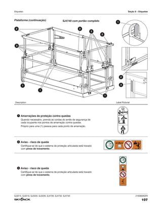 SJ3215, SJ3219, SJ3220, SJ3226, SJ4726, SJ4732, SJ4740 216380AGFA
107
Etiquetas- Seção 8 – Etiquetas
1
2
3
SJ4740 com portão completo
1
1
2 2
2
1
3
3
Plataforma (continuação)
Description Label Pictorial
1 Amarrações de proteção contra quedas
Quando necessário, prenda as cordas do arnês de segurança de
cada ocupante nos pontos de amarração contra quedas.
Próprio para uma (1) pessoa para cada ponto de amarração.
TM
X1
2 Aviso ‑ risco de queda
Certifique-se de que o sistema de proteção articulada está travado
com pinos de travamento.
TM
3 Aviso ‑ risco de queda
Certifique-se de que o sistema de proteção articulada está travado
com pinos de travamento.
TM
 
