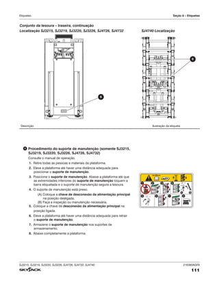 SJ3215, SJ3219, SJ3220, SJ3226, SJ4726, SJ4732, SJ4740 216380AGFA
111
Etiquetas- Seção 8 – Etiquetas
Descrição Ilustração da etiqueta
6 Procedimento do suporte de manutenção (somente SJ3215,
SJ3219, SJ3220, SJ3226, SJ4726, SJ4732)
Consulte o manual de operação.
1. Retire todas as pessoas e materiais da plataforma.
2. Eleve a plataforma até haver uma distância adequada para
posicionar o suporte de manutenção.
3. Posicione o suporte de manutenção. Abaixe a plataforma até que
as extremidades inferiores do suporte de manutenção toquem a
barra etiquetada e o suporte de manutenção segure a tesoura.
4. O suporte de manutenção está preso.
(A) Coloque a chave de desconexão da alimentação principal
na posição desligada.
(B) Faça a inspeção ou manutenção necessária.
5. Coloque a chave de desconexão da alimentação principal na
posição ligada.
6. Eleve a plataforma até haver uma distância adequada para retrair
o suporte de manutenção.
7. Armazene o suporte de manutenção nos suportes de
armazenamento.
8. Abaixe completamente a plataforma.
1
5
A
7
B
6 8
4
3
2
TM
Conjunto da tesoura – traseira, continuação
Localização SJ3215, SJ3219, SJ3220, SJ3226, SJ4726, SJ4732 SJ4740 Localização
6
6
 