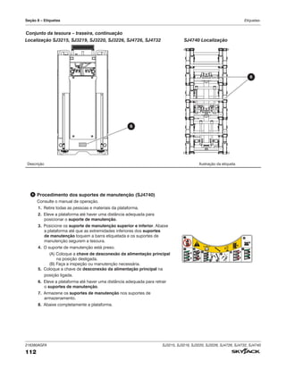 216380AGFA SJ3215, SJ3219, SJ3220, SJ3226, SJ4726, SJ4732, SJ4740
112
Seção 8 – Etiquetas Etiquetas-
Descrição Ilustração da etiqueta
6 Procedimento dos suportes de manutenção (SJ4740)
Consulte o manual de operação.
1. Retire todas as pessoas e materiais da plataforma.
2. Eleve a plataforma até haver uma distância adequada para
posicionar o suporte de manutenção.
3. Posicione os suporte de manutenção superior e inferior. Abaixe
a plataforma até que as extremidades inferiores dos suportes
de manutenção toquem a barra etiquetada e os suportes de
manutenção segurem a tesoura.
4. O suporte de manutenção está preso.
(A) Coloque a chave de desconexão da alimentação principal
na posição desligada.
(B) Faça a inspeção ou manutenção necessária.
5. Coloque a chave de desconexão da alimentação principal na
posição ligada.
6. Eleve a plataforma até haver uma distância adequada para retrair
o suportes de manutenção.
7. Armazene os suportes de manutenção nos suportes de
armazenamento.
8. Abaixe completamente a plataforma.
1
5
A
7
B
6
8
4
3
2
TM
Conjunto da tesoura – traseira, continuação
Localização SJ3215, SJ3219, SJ3220, SJ3226, SJ4726, SJ4732 SJ4740 Localização
6
6
 
