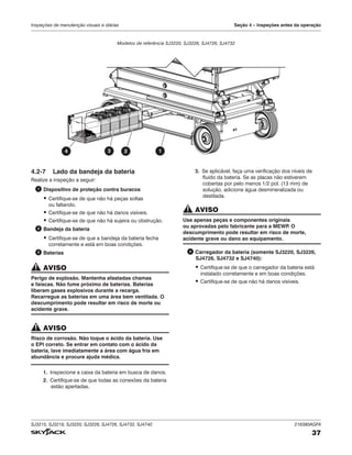 SJ3215, SJ3219, SJ3220, SJ3226, SJ4726, SJ4732, SJ4740 216380AGFA
37
Inspeções de manutenção visuais e diárias Seção 4 – Inspeções antes da operação
4.2‑7 Lado da bandeja da bateria
Realize a inspeção a seguir:
1 Dispositivo de proteção contra buracos
▪ Certifique-se de que não há peças soltas
ou faltando.
▪ Certifique-se de que não há danos visíveis.
▪ Certifique-se de que não há sujeira ou obstrução.
2 Bandeja da bateria
▪ Certifique-se de que a bandeja da bateria fecha
corretamente e está em boas condições.
3 Baterias
AVISO
Perigo de explosão. Mantenha afastadas chamas
e faíscas. Não fume próximo de baterias. Baterias
liberam gases explosivos durante a recarga.
Recarregue as baterias em uma área bem ventilada. O
descumprimento pode resultar em risco de morte ou
acidente grave.
AVISO
Risco de corrosão. Não toque o ácido da bateria. Use
o EPI correto. Se entrar em contato com o ácido da
bateria, lave imediatamente a área com água fria em
abundância e procure ajuda médica.
1. Inspecione a caixa da bateria em busca de danos.
2. Certifique-se de que todas as conexões da bateria
estão apertadas.
3. Se aplicável, faça uma verificação dos níveis de
fluido da bateria. Se as placas não estiverem
cobertas por pelo menos 1/2 pol. (13 mm) de
solução, adicione água desmineralizada ou
destilada.
AVISO
Use apenas peças e componentes originais
ou aprovadas pelo fabricante para a MEWP
. O
descumprimento pode resultar em risco de morte,
acidente grave ou dano ao equipamento.
4 Carregador da bateria (somente SJ3220, SJ3226,
SJ4726, SJ4732 e SJ4740):
▪ Certifique-se de que o carregador da bateria está
instalado corretamente e em boas condições.
▪ Certifique-se de que não há danos visíveis.
Modelos de referência SJ3220, SJ3226, SJ4726, SJ4732
3 1
2
4
 