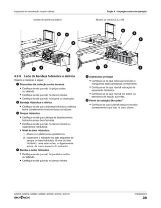 SJ3215, SJ3219, SJ3220, SJ3226, SJ4726, SJ4732, SJ4740 216380AGFA
39
Inspeções de manutenção visuais e diárias Seção 4 – Inspeções antes da operação
4.2‑9 Lado da bandeja hidráulica e elétrica
Realize a inspeção a seguir:
1 Dispositivo de proteção contra buracos
▪ Certifique-se de que não há peças soltas
ou faltando.
▪ Certifique-se de que não há danos visíveis.
▪ Certifique-se de que não há sujeira ou obstrução.
2 Bandeja hidráulica e elétrica
▪ Certifique-se de que a bandeja hidráulica e elétrica
fecha corretamente e está em boas condições.
3 Tanque hidráulico
▪ Certifique-se de que a tampa de abastecimento
hidráulica esteja bem fechada.
▪ Certifique-se de que não há danos visíveis ou
vazamentos hidráulicos.
▪ Nível do óleo hidráulico:
1. Abaixe completamente a plataforma.
2. Inspecione o indicador no lado esquerdo do
tanque de óleo hidráulico. O nível do óleo
hidráulico deve estar sobre, ou ligeiramente
acima, da marca superior do indicador.
4 Bomba e motor hidráulico
▪ Certifique-se de que não há parafusos soltos
ou faltando.
▪ Certifique-se de que não há danos visíveis.
5 Distribuidor principal
▪ Certifique-se de que todas as conexões e
mangueiras estão apertadas corretamente.
▪ Certifique-se de que não há indicação de
vazamento hidráulico.
▪ Certifique-se de que não há fios soltos ou
elementos de fixação ausentes.
6 Painel de exibição Skycoded™
▪ Certifique-se que o painel esteja conectado
corretamente e que não há dano visível.
2
2
4
4
6
6
1
1
5
5
3
3
Modelo de referência SJ3219 Modelo de referência SJ4732
 