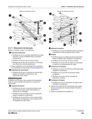 SJ3215, SJ3219, SJ3220, SJ3226, SJ4726, SJ4732, SJ4740 216380AGFA
41
Inspeções de manutenção visuais e diárias Seção 4 – Inspeções antes da operação
4.2‑11 Mecanismo de elevação
Realize a inspeção a seguir, em sequência:
1 Controles deslizantes
▪ Certifique-se de os controles deslizantes dos lados
esquerdo e direito da MEWP estão conectados
corretamente.
▪ Certifique-se de que não há danos visíveis.
▪ Certifique-se de que não há sujeira ou obstruções
nos trilhos dos controles deslizantes.
1. Elevar a plataforma (consulte Seção 5.2) e implantar
o(s) suporte(s) de manutenção (consulte Seção 6.8-1).
2 Suporte(s) de manutenção
▪ Certifique-se de que os suportes de manutenção
estejam conectados corretamente e não
apresentem dano visível.
OBSERVAÇÃO
O Modelo SJ4740 possui dois suportes de manutenção.
Todos os outros modelos têm apenas um suporte de
manutenção.
3 Conjunto da tesoura
▪ Certifique-se de que o conjunto da tesoura não
exibe sinais de dano visível, deformações ou
rachaduras na soldagem.
▪ Certifique-se de que todos os pinos e parafusos
estejam instalados corretamente.
▪ Certifique-se de que todos os fios e cabos estão
direcionados corretamente e não mostram sinais
de desgaste e/ou dano físico.
4 Batentes da tesoura
▪ Certifique-se de que os batentes estão conectados
corretamente e não apresentam dano visível.
5 Roletes
▪ Certifique-se que os roletes dos lados esquerdo e
direito da MEWP estão instalados corretamente.
▪ Certifique-se de que não há danos visíveis.
▪ Certifique-se de que não há sujeira ou obstruções
no caminho de deslocamento do rolete.
6 Cilindro(s) de elevação
▪ Certifique-se de que os cilindros de elevação estão
instalados corretamente.
▪ Certifique-se de que não há parafusos soltos
ou faltando.
▪ Certifique-se de que não há indicação de
vazamento ou danos.
7 Transdutor de ângulo
▪ Certifique-se de que o transdutor de ângulo está
conectado corretamente.
2. Retraia o(s) suporte(s) de manutenção para dentro
dos seus suportes de armazenamento. Consulte a
Seção 6.8-2.
3. Abaixe completamente a plataforma.
Modelo de referência SJ3215 Modelo de referência SJ4740
1
6
3
2
4
5
7
1
6
3
2
4
7
5
 
