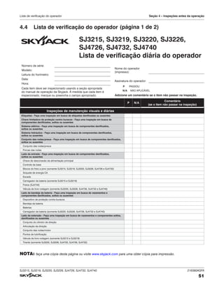 SJ3215, SJ3219, SJ3220, SJ3226, SJ4726, SJ4732, SJ4740 216380AGFA
51
Lista de verificação do operador Seção 4 – Inspeções antes da operação
4.4 Lista de verificação do operador
Número de série:
Modelo:
Leitura do horímetro:
Data:
Hora:
N/A NÃO APLICÁVEL
Nome do operador
(impresso):
Assinatura do operador:
Cada item deve ser inspecionado usando a seção apropriada
do manual de operação da Skyjack. À medida que cada item é
inspecionado, marque ou preencha o campo apropriado.
SJ3215, SJ3219, SJ3220, SJ3226,
SJ4726, SJ4732, SJ4740
Lista de verificação diária do operador
P PASSOU
Adicione um comentário se o item não passar na inspeção.
P N/A
Comentário
(se o item não passar na inspeção)
Inspeções de manutenção visuais e diárias
Etiquetas - Faça uma inspeção em busca de etiquetas danificadas ou ausentes
Chave limitadora da proteção contra buracos ‑ Faça uma inspeção em busca de
componentes danificados, soltos ou ausentes
Sistema elétrico - Faça uma inspeção em busca de componentes danificados,
soltos ou ausentes
Sistema hidráulico - Faça uma inspeção em busca de componentes danificados,
soltos ou ausentes
Conjunto das rodas/pneus - Faça uma inspeção em busca de componentes danificados,
soltos ou ausentes
Conjunto das rodas/pneus
Porcas das rodas
Lado da entrada - Faça uma inspeção em busca de componentes danificados,
soltos ou ausentes
Chave de desconexão da alimentação principal
Controle da base
Blocos do freio a pino (somente SJ3215, SJ3219, SJ3220, SJ3226, SJ4726 e SJ4732)
Soquete de energia CA
Escada
Carregador da bateria (somente SJ3215 e SJ3219)
Freios (SJ4740)
Válvula de livre rodagem (somente SJ3220, SJ3226, SJ4726, SJ4732 e SJ4740)
Lado da bandeja da bateria ‑ Faça uma inspeção em busca de vazamentos e
componentes danificados, soltos ou ausentes
Dispositivo de proteção contra buracos
Bandeja da bateria
Baterias
Carregador da bateria (somente SJ3220, SJ3226, SJ4726, SJ4732 e SJ4740)
Lado da extensão ‑ Faça uma inspeção em busca de vazamentos e componentes soltos,
danificados ou ausentes
Conjunto do cilindro de direção
Articulação da direção
Conjunto das rodas/motor
Pontos de lubrificação
Válvula de livre rodagem (somente SJ3215 e SJ3219)
Tirante (somente SJ3220, SJ3226, SJ4720, SJ4726, SJ4732)
(página 1 de 2)
NOTA: faça uma cópia desta página ou visite www.skyjack.com para uma obter cópia para impressão.
 