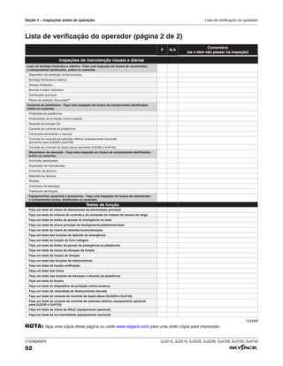 216380AGFA SJ3215, SJ3219, SJ3220, SJ3226, SJ4726, SJ4732, SJ4740
52
Seção 4 – Inspeções antes da operação Lista de verificação do operador
NOTA: faça uma cópia desta página ou visite www.skyjack.com para uma obter cópia para impressão.
Lista de verificação do operador (página 2 de 2)
1334AA
Lado da bandeja hidráulica e elétrica ‑ Faça uma inspeção em busca de vazamentos
e componentes danificados, soltos ou ausentes
Dispositivo de proteção contra buracos
Bandeja hidráulica e elétrica
Tanque hidráulico
Bomba e motor hidráulico
Distribuidor principal
Painel de exibição SkycodedTM
Conjunto da plataforma - Faça uma inspeção em busca de componentes danificados,
soltos ou ausentes
Proteções da plataforma
Amarrações de proteção contra quedas
Soquete de energia CA
Console de controle da plataforma
Caixa para armazenar o manual
Console de controle da extensão elétrica (equipamento opcional)
(somente para SJ3220 e SJ4726)
Console de controle de dupla altura (somente SJ3226 e SJ4740)
Mecanismo de elevação - Faça uma inspeção em busca de componentes danificados,
soltos ou ausentes
Controles deslizantes
Suporte(s) de manutenção
Conjunto da tesoura
Batentes da tesoura
Roletes
Cilindro(s) de elevação
Transdutor de ângulo
Equipamentos opcionais e acessórios ‑ Faça uma inspeção em busca de vazamentos
e componentes soltos, danificados ou ausentes
Testes de função
Faça um teste da chave de desconexão da alimentação principal
Faça um teste do módulo de controle e do autoteste do módulo do sensor de carga
Faça um teste do botão de parada de emergência na base
Faça um teste da chave principal de desligamento/plataforma/base
Faça um teste da chave de descida/neutra/elevação
Faça um teste das funções de descida de emergência
Faça um teste da função de livre rodagem
Faça um teste do botão de parada de emergência na plataforma
Faça um teste da chave de ativação de função
Faça um teste da função de direção
Faça um teste das funções de deslocamento
Faça um teste da função antifixação
Faça um teste dos freios
Faça um teste das funções de elevação e descida da plataforma
Faça um teste da buzina
Faça um teste do dispositivo de proteção contra buracos
Faça um teste da velocidade de deslocamento elevada
Faça um teste do console de controle de dupla altura (SJ3226 e SJ4740)
Faça um teste do console de controle de extensão elétrica (equipamento opcional
para SJ3220 e SJ4726)
Faça um teste da chave da SGLE (equipamento opcional)
Faça um teste da luz intermitente (equipamento opcional)
P N/A
Comentário
(se o item não passar na inspeção)
Inspeções de manutenção visuais e diárias
 
