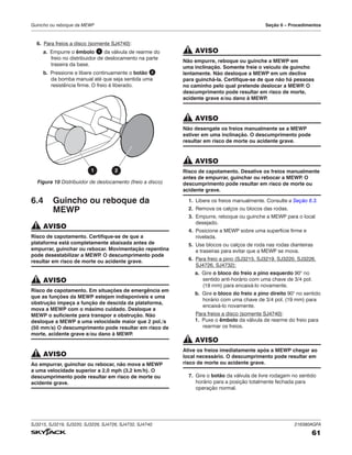 SJ3215, SJ3219, SJ3220, SJ3226, SJ4726, SJ4732, SJ4740 216380AGFA
61
Guincho ou reboque da MEWP Seção 6 – Procedimentos
6. Para freios a disco (somente SJ4740):
a. Empurre o êmbolo 1 da válvula de rearme do
freio no distribuidor de deslocamento na parte
traseira da base.
b. Pressione e libere continuamente o botão 2
da bomba manual até que seja sentida uma
resistência firme. O freio é liberado.
1 2
Figura 10 Distribuidor de deslocamento (freio a disco)
6.4 Guincho ou reboque da
MEWP
AVISO
Risco de capotamento. Certifique-se de que a
plataforma está completamente abaixada antes de
empurrar, guinchar ou rebocar. Movimentação repentina
pode desestabilizar a MEWP
. O descumprimento pode
resultar em risco de morte ou acidente grave.
AVISO
Risco de capotamento. Em situações de emergência em
que as funções da MEWP estejam indisponíveis e uma
obstrução impeça a função de descida da plataforma,
mova a MEWP com o máximo cuidado. Desloque a
MEWP o suficiente para transpor a obstrução. Não
desloque a MEWP a uma velocidade maior que 2 pol./s
(50 mm/s) O descumprimento pode resultar em risco de
morte, acidente grave e/ou dano à MEWP
.
AVISO
Ao empurrar, guinchar ou rebocar, não mova a MEWP
a uma velocidade superior a 2,0 mph (3,2 km/h). O
descumprimento pode resultar em risco de morte ou
acidente grave.
AVISO
Não empurre, reboque ou guinche a MEWP em
uma inclinação. Somente freie o veículo de guincho
lentamente. Não desloque a MEWP em um declive
para guinchá-la. Certifique-se de que não há pessoas
no caminho pelo qual pretende deslocar a MEWP
. O
descumprimento pode resultar em risco de morte,
acidente grave e/ou dano à MEWP
.
AVISO
Não desengate os freios manualmente se a MEWP
estiver em uma inclinação. O descumprimento pode
resultar em risco de morte ou acidente grave.
AVISO
Risco de capotamento. Desative os freios manualmente
antes de empurrar, guinchar ou rebocar a MEWP
. O
descumprimento pode resultar em risco de morte ou
acidente grave.
1. Libere os freios manualmente. Consulte a Seção 6.3.
2. Remova os calços ou blocos das rodas.
3. Empurre, reboque ou guinche a MEWP para o local
desejado.
4. Posicione a MEWP sobre uma superfície firme e
nivelada.
5. Use blocos ou calços de roda nas rodas dianteiras
e traseiras para evitar que a MEWP se mova.
6. Para freio a pino (SJ3215, SJ3219, SJ3220, SJ3226,
SJ4726, SJ4732):
a. Gire o bloco do freio a pino esquerdo 90° no
sentido anti-horário com uma chave de 3/4 pol.
(19 mm) para encaixá-lo novamente.
b. Gire o bloco do freio a pino direito 90° no sentido
horário com uma chave de 3/4 pol. (19 mm) para
encaixá-lo novamente.
Para freios a disco (somente SJ4740):
1. Puxe o êmbolo da válvula de rearme do freio para
rearmar os freios.
AVISO
Ative os freios imediatamente após a MEWP chegar ao
local necessário. O descumprimento pode resultar em
risco de morte ou acidente grave.
7. Gire o botão da válvula de livre rodagem no sentido
horário para a posição totalmente fechada para
operação normal.
 