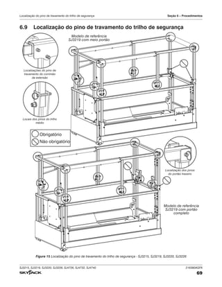 SJ3215, SJ3219, SJ3220, SJ3226, SJ4726, SJ4732, SJ4740 216380AGFA
69
Localização do pino de travamento do trilho de segurança Seção 6 – Procedimentos
6.9 Localização do pino de travamento do trilho de segurança
Modelo de referência
SJ3219 com meio portão
Modelo de referência
SJ3219 com portão
completo
Localização dos pinos
do portão traseiro
Localizações do pino de
travamento do corrimão
da extensão
Locais dos pinos do trilho
médio
Obrigatório
Não obrigatório
Figura 15 Localização do pino de travamento do trilho de segurança - SJ3215, SJ3219, SJ3220, SJ3226
 