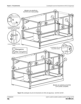 216380AGFA SJ3215, SJ3219, SJ3220, SJ3226, SJ4726, SJ4732, SJ4740
70
Seção 6 – Procedimentos Localização do pino de travamento do trilho de segurança
Modelo de referência
SJ4732 com meio portão
Modelo de referência SJ4732
com portão completo
Localizações do pino de
travamento do corrimão
da extensão
Localização dos pinos
do portão traseiro
Locais dos pinos do trilho
médio
Obrigatório
Não obrigatório
Figura 16 Localização do pino de travamento do trilho de segurança - SJ4726, SJ4732
 