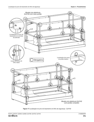 SJ3215, SJ3219, SJ3220, SJ3226, SJ4726, SJ4732, SJ4740 216380AGFA
71
Localização do pino de travamento do trilho de segurança Seção 6 – Procedimentos
x 2
x 2
x 3
Localizações do pino de
travamento do corrimão
da extensão
Localização dos pinos
do portão traseiro
Locais dos pinos do
trilho médio
Modelo de referência
SJ4740 com meio portão
Modelo de referência SJ4740
com portão completo
Obrigatório
Figura 17 Localização do pino de travamento do trilho de segurança - SJ4740
 