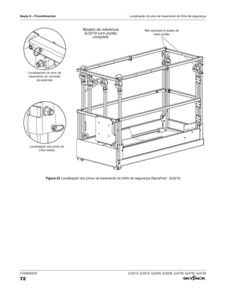 216380AGFA SJ3215, SJ3219, SJ3220, SJ3226, SJ4726, SJ4732, SJ4740
72
Seção 6 – Procedimentos Localização do pino de travamento do trilho de segurança
Modelo de referência
SJ3219 com portão
completo
Não aplicável à opção de
meio portão
Localizações do pino de
travamento do corrimão
da extensão
Localização dos pinos do
trilho médio
Figura 22 Localização dos pinos de travamento do trilho de segurança RapidFold - SJ3219
 