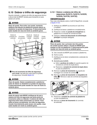 SJ3215, SJ3219, SJ3220, SJ3226, SJ4726, SJ4732, SJ4740 216380AGFA
73
Dobrar o trilho de segurança Seção 6 – Procedimentos
6.10 Dobrar o trilho de segurança
Quando dobrado, o sistema de trilho de segurança diminui
a altura total da MEWP retraída para transporte ou para
passar por portas.
AVISO
Risco de queda. Para evitar uma queda, mantenha
distância das laterais da plataforma quando dobrar ou
desdobrar as grades de segurança. O descumprimento
pode resultar em risco de morte ou acidente grave.
Portão
traseiro
Grade de
proteção da
extensão
Grade de
proteção
direita
1
Corrimãos
da extensão
Grade de
proteção
esquerda
1 Pino de travamento do trilho de segurança
com corda: use este pino para travar as grades
de segurança. Consulte Seção 6.9.
AVISO
Risco de queda. Abaixe completamente a plataforma
antes de dobrar ou desdobrar as grades de segurança.
O descumprimento pode resultar em risco de morte ou
acidente grave.
AVISO
Antes de operar esta MEWP
, certifique-se de que o
sistema de trilho de segurança não tenha pinos de
travamento soltos ou faltando. O sistema de trilho de
segurança deve estar posicionado na vertical. Trave
todos os pinos corretamente. Um trilho de segurança
travado incorretamente pode causar uma queda, o que
pode resultar em morte ou acidente grave.
6.10‑1 Dobrar o sistema de trilho de
segurança (SJ3215, SJ3219, SJ3220,
SJ3226, SJ4726, SJ4732)
OBSERVAÇÃO
Para mais informações sobre o SJ3219 RapidFold, consulte
a Seção 6.10-3.
1. Verifique se a MEWP se encontra em solo firme
e nivelado.
2. Certifique-se baixar a plataforma completamente.
3. Pressione o botão de parada de emergência da
plataforma no console de controle da base.
4. Coloque a chave de desconexão da alimentação
principal na posição desligada.
AVISO
Risco de queda. Use o princípio dos três pontos
de contato quando utilizar a escada da MEWP para
acessar ou sair da plataforma. O descumprimento pode
resultar em risco de morte ou acidente grave.
5. Use a escada da MEWP para acessar a plataforma.
6. Feche a porta.
7. Certifique-se de retrair completamente a extensão da
plataforma.
8. Somente para SJ3226:
a. Solte o parafuso de orelha do suporte superior do
console de controle de dupla altura.
b. Posicione o console de controle de dupla altura
no piso da plataforma.
9. Remova os pinos de travamento do suporte de
montagem do console de controle 1 .
10. Remova os pinos de travamento da braçadeira do
trilho 2 . Remova o cabo de controle da braçadeira
do trilho.
1 2
11. Posicione o console de controle da plataforma
no piso da plataforma.
12. Remova os pinos de travamento do corrimão
de extensão.
 