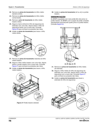 216380AGFA SJ3215, SJ3219, SJ3220, SJ3226, SJ4726, SJ4732, SJ4740
78
Seção 6 – Procedimentos Dobrar o trilho de segurança
22. Remova os pinos de travamento do trilho médio
dianteiro-direito.
23. Remova os pinos de travamento do trilho médio
central direito.
24. Remova o pino de travamento do trilho médio
traseiro direito.
25. Segure a barra vertical do trilho de segurança da
extensão com uma mão, depois dobre o trilho de
segurança direito com a outra mão. Consulte
Figura 20 para conhecer as posições das mãos.
26. Instale os pinos de travamento para travar o trilho
médio direito.
27. Remova os pinos de travamento restantes do trilho
médio traseiro:
28. Segure o trilho médio traseiro com uma mão, depois
dobre o portão traseiro com a outra mão. Consulte
Figura 21 para conhecer as posições das mãos.
29. Instale os pinos de travamento para travar o trilho
médio traseiro.
Figura 21 Portão traseiro dobrado
30. Instale os pinos de travamento (x2 ou x4) no portão
traseiro.
OBSERVAÇÃO
As MEWPs equipadas com meio portão têm dois pinos no
portão traseiro. As MEWPs com a opção de portão completo
(equipamento opcional) têm quatro pinos no portão traseiro.
Consulte Seção 6.9.
x 2 ou x 4
31. Remova os pinos de travamento do trilho médio
de extensão.
32. Segure o trilho médio do trilho de segurança da
extensão com uma mão, depois dobre o trilho de
segurança com a outra mão. Consulte Figura 21
para conhecer as posições das mãos.
33. Instale os pinos de travamento para travar a
extensão do trilho de segurança.
 