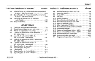 ÍNDICE
3122573 – Plataforma Elevatória JLG – v
CAPÍTULO – PARÁGRAFO, ASSUNTO PÁGINA CAPÍTULO – PARÁGRAFO, ASSUNTO PÁGINA
6-7. Especificações de Temperatura de Funcionamento
do Motor - GM - Folha 1 de 2. . . . . . . . . . . . . . . .6-18
6-8. Especificações de Temperatura de Funcionamento
do Motor - GM - Folha 2 de 2. . . . . . . . . . . . . . . .6-19
6-9. Diagrama de Manutenção do Operador
e Lubrificação. . . . . . . . . . . . . . . . . . . . . . . . . . . .6-20
6-10. Bloqueio do filtro . . . . . . . . . . . . . . . . . . . . . . . . . .6-35
LISTA DE TABELAS
1-1 Distâncias Mínimas de Aproximação. . . . . . . . . . . 1-6
1-2 Escala Beaufort (apenas para referência) . . . . . . 1-10
2-1 Tabela de inspecção e manutenção . . . . . . . . . . . 2-3
4-1 Legenda do autocolante 800A - Anteriores a
S/N 0300141330. . . . . . . . . . . . . . . . . . . . . . . . . . 4-27
4-2 Legenda do autocolante 800A - da
S/N 0300141330 à actualidade . . . . . . . . . . . . . . 4-31
4-3 Legenda do autocolante 800AJ - Anteriores a
S/N 0300141330. . . . . . . . . . . . . . . . . . . . . . . . . . 4-35
4-4 Legenda do autocolante 800AJ - da
S/N 0300141330 à actualidade . . . . . . . . . . . . . . 4-39
6-1 Especificações de operação . . . . . . . . . . . . . . . . . 6-1
6-2 Especificações dos pneus . . . . . . . . . . . . . . . . . . . 6-2
6-3 Capacidades . . . . . . . . . . . . . . . . . . . . . . . . . . . . . 6-3
6-4 Especificações do Ford LRG-425 . . . . . . . . . . . . . 6-3
6-5 Especificações do Deutz F4M2011F . . . . . . . . . . . 6-4
6-6 Especificações do Deutz D2011L04. . . . . . . . . . . . 6-4
6-7 Caterpillar 3044C/3.4 . . . . . . . . . . . . . . . . . . . . . . . 6-5
6-8 Isuzu 4JB1. . . . . . . . . . . . . . . . . . . . . . . . . . . . . . . . 6-5
6-9 GM 3,0 l. . . . . . . . . . . . . . . . . . . . . . . . . . . . . . . . . . 6-6
6-10 Fluido hidráulico . . . . . . . . . . . . . . . . . . . . . . . . . . . 6-6
6-11 Especificações do Mobilfluid 424 . . . . . . . . . . . . . . 6-7
6-12 Especificações do Mobil DTE 13M. . . . . . . . . . . . . 6-7
6-13 Esp. do Mobil EAL 224H. . . . . . . . . . . . . . . . . . . . . 6-8
6-14 UCon Hydrolube HP-5046 . . . . . . . . . . . . . . . . . . . 6-8
6-15 Especificações do Exxon Univis HVI 26 . . . . . . . . . 6-9
6-16 Quintolubric 888-46. . . . . . . . . . . . . . . . . . . . . . . . . 6-9
6-17 Pesos de Estabilidade Crítica - 800A . . . . . . . . . . 6-10
6-18 Pesos de Estabilidade Crítica - 800AJ . . . . . . . . . 6-11
6-19 Especificações de Lubrificação . . . . . . . . . . . . . . 6-21
6-20 Gráfico de binário das jantes . . . . . . . . . . . . . . . . 6-32
7-1 Registo de Inspecções e Reparações . . . . . . . . . . 7-1
 