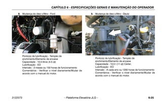CAPÍTULO 6 - ESPECIFICAÇÕES GERAIS E MANUTENÇÃO DO OPERADOR
3122573 – Plataforma Elevatória JLG – 6-25
8. Mudança do óleo c/filtro - Ford
Ponto(s) de lubrificação - Tampão de
enchimento/Elemento de encaixe
Capacidade - 10,5 litros (4.5 qt)
Lubrificação - EO
Intervalo - 3 meses ou 150 horas de funcionamento
Comentários - Verificar o nível diariamente/Mudar de
acordo com o manual do motor.
9. Mudança de óleo c/filtro - Deutz
Ponto(s) de lubrificação - Tampão de
enchimento/Elemento de encaixe
Capacidade - 10,5 l (11 qt) Cárter;
Lubrificação - EO
Intervalo - A cada ano ou 1200 horas de funcionamento
Comentários - Verificar o nível diariamente/Mudar de
acordo com o manual do motor.
 