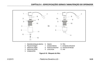 CAPÍTULO 6 - ESPECIFICAÇÕES GERAIS E MANUTENÇÃO DO OPERADOR
3122573 – Plataforma Elevatória JLG – 6-35
1 1
2 13
3 3
4 4
5 5
6
7 7
8 8
9 9
OR
10 10
11
11
12
OU
1. Solenóidedebloqueioeléctrico
2. Placademontagem
3. Vedantedaunidade
4. Electroímandofiltro
5. Unidadedofiltro
6. Vedante
7. Conectoreléctrico
8. Saídadocombustível
9. Juntacircular
10. Filtro
11. Entradadocombustível
12. Parafusoderetenção
13. Anel
Figura 6-10. Bloqueio do filtro
 