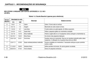 CAPÍTULO 1 - RECOMENDAÇÕES DE SEGURANÇA
1-10 – Plataforma Elevatória JLG – 3122573
NÃO OPERAR A MÁQUINA COM VENTOS SUPERIORES A 12,5 M/S
(28 MPH).
Tabela 1-2. Escala Beaufort (apenas para referência)
Número
Beaufort
Velocidade do vento
Descrição Estado do terreno
m/s mph
0 0-0,2 0 Calmo Calmo. O fumo sobe na vertical.
1 0,3-1,5 1-3 Aragem Movimento do vento visível no fumo.
2 1,6-3,3 4-7 Leve brisa O vento sente-se na pele exposta. As folhas sussurram.
3 3,4-5,4 8-12 Suave brisa Folhas e pequenos galhos em movimento constante
4 5,5-7,9 13-18 Brisa moderada Poeiras e papel solto no ar. Os pequenos ramos começam a movimentar-se.
5 8,0-10,7 19-24 Brisa fresca As árvores mais pequenas balançam.
6 10,8-13,8 25-31 Forte brisa Grandes ramos em movimento. Ouve-se um assobiar produzido pelos cabos
suspensos. A utilização de um guarda-chuva torna-se difícil.
7 13,9-17,1 32-38 Quase ventania/ventania moderada Árvores completas em movimento. É necessário esforçar-se para caminhar
contra o vento.
8 17,2-20,7 39-46 Ventania fresca Galhos partidos de árvores. Os carros guinam na estrada.
9 20,8-24,4 47-54 Forte ventania Danos em pequenas estruturas.
 