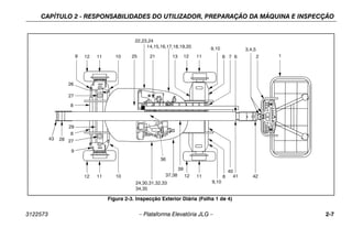 CAPÍTULO 2 - RESPONSABILIDADES DO UTILIZADOR, PREPARAÇÃO DA MÁQUINA E INSPECÇÃO
3122573 – Plataforma Elevatória JLG – 2-7
21 1
2
3,4,5
6
7
8
9,10
11
12
13
14,15,16,17,18,19,20
22,23,24
25
10
11
12
9
26
27
8
29
8
27
9
28
43
12 11 10
24,30,31,32,33
34,35
36
37,38
39
12 11
9,10
8
40
41 42
Figura 2-3. Inspecção Exterior Diária (Folha 1 de 4)
 