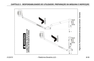 CAPÍTULO 2 - RESPONSABILIDADES DO UTILIZADOR, PREPARAÇÃO DA MÁQUINA E INSPECÇÃO
3122573 – Plataforma Elevatória JLG – 2-13
90°
90°
Figura
2-9.
Posicionamento
da
lança
na
vertical
-
Correcto
A
LANÇA
VERTICAL
TEM
DE
ESTAR
A
90°
(VERTICAL)
EM
RELAÇÃO
AO
CHASSIS.
CORRECTO
CORRECTO
 