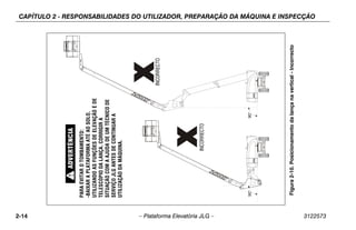CAPÍTULO 2 - RESPONSABILIDADES DO UTILIZADOR, PREPARAÇÃO DA MÁQUINA E INSPECÇÃO
2-14 – Plataforma Elevatória JLG – 3122573
90°
90°
Figura
2-10.
Posicionamento
da
lança
na
vertical
-
Incorrecto
PARA
EVITAR
O
TOMBAMENTO:
-BAIXAR
A
PLATAFORMA
ATÉ
AO
SOLO,
UTILIZANDO
AS
FUNÇÕES
DE
ELEVAÇÃO
E
DE
TELESCÓPIO
DA
LANÇA.
CORRIGIR
A
SITUAÇÃO
COM
A
AJUDA
DE
UM
TÉCNICO
DE
SERVIÇO
JLG
ANTES
DE
CONTINUAR
A
UTILIZAÇÃO
DA
MÁQUINA.
INCORRECTO
INCORRECTO
 