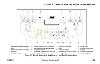 CAPÍTULO 3 - COMANDOS E INSTRUMENTOS DA MÁQUINA
3122573 – Plataforma Elevatória JLG – 3-11
1702567 A
1702676-B 1704997
1705170 A
1702938
7 13 9 2
5
4
10 12
15 18
8 16
19
6
3
1 14 11 17
1. Alimentação/Paragem de emergência
2. Buzina
3. Elevação dalançaPrincipal/Giratória
4. Telescópio
5. Condução/Direcção
6. Comando davelocidade de funcionamento
7. Selecçãovelocidadedetranslação/binário
8. Rotação daplataforma
9. Desactivaçãodonivelamentoda plataforma
10. Jibarticulado (800AJ)
11. Selecçãodocombustível
12. Luzes
13. Selecçãoda direcção
14. Arranque domotor/Potênciaauxiliar
15. Telescópiodatorre
16. Elevação datorre
17. Desactivaçãodosentidode
condução
18. Desactivação do toqueleve
19. Indicador de toqueleve
Figura 3-4. Consola de comando da plataforma - com Sentido de condução
 