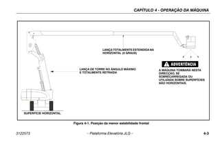 CAPÍTULO 4 - OPERAÇÃO DA MÁQUINA
3122573 – Plataforma Elevatória JLG – 4-3
Figura 4-1. Posição da menor estabilidade frontal
LANÇA DE TORRE NO ÂNGULO MÁXIMO
E TOTALMENTE RETRAÍDA
LANÇA TOTALMENTE ESTENDIDA NA
HORIZONTAL (0 GRAUS)
A MÁQUINA TOMBARÁ NESTA
DIRECÇÃO, SE
SOBRECARREGADA OU
UTILIZADA SOBRE SUPERFÍCIES
NÃO HORIZONTAIS.
SUPERFÍCIE HORIZONTAL
 