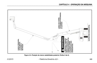 CAPÍTULO 4 - OPERAÇÃO DA MÁQUINA
3122573 – Plataforma Elevatória JLG – 4-5
Figura 4-3. Posição da menor estabilidade posterior (Folha 2 de 2)
A
MÁQUINA
TOMBARÁ
NESTA
DIRECÇÃO,
SE
SOBRECARREGADA
OU
UTILIZADA
SOBRE
SUPERFÍCIES
NÃO
HORIZONTAIS.
LANÇA
PRINCIPAL
TOTALMENTE
ELEVADA
E
RETRAÍDA
LANÇA
DE
TORRE
TOTALMENTE
ESTENDIDA
E
ELEVADA
SUPERFÍCIE
HORIZONTAL
 
