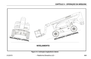 CAPÍTULO 4 - OPERAÇÃO DA MÁQUINA
3122573 – Plataforma Elevatória JLG – 4-9
LEVEL
GRADE
SIDE SLOPE
Figura 4-4. Inclinação longitudinal e lateral.
INCLINAÇÃO LONGITUDINAL
INCLINAÇÃO LATERAL
NIVELAMENTO
 