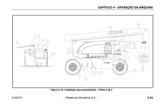 CAPÍTULO 4 - OPERAÇÃO DA MÁQUINA
3122573 – Plataforma Elevatória JLG – 4-23
Figura 4-10. Instalação dos autocolantes – Folha 2 de 5
 