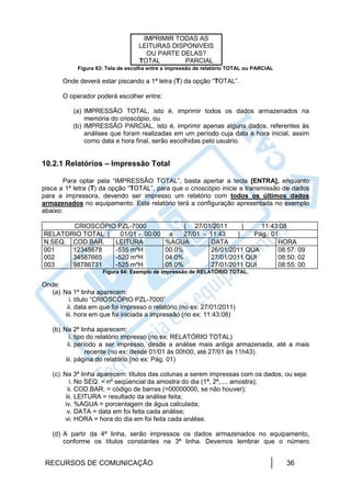 IMPRIMIR TODAS AS
                                   LEITURAS DISPONIVEIS
                                     OU PARTE DELAS?
                                   TOTAL        PARCIAL
            Figura 63: Tela de escolha entre a impressão de relatório TOTAL ou PARCIAL

       Onde deverá estar piscando a 1ª letra (T) da opção “TOTAL”.

       O operador poderá escolher entre:

           (a) IMPRESSÃO TOTAL, isto é, imprimir todos os dados armazenados na
               memória do crioscópio, ou
           (b) IMPRESSÃO PARCIAL, isto é, imprimir apenas alguns dados, referentes às
               análises que foram realizadas em um período cuja data e hora inicial, assim
               como data e hora final, serão escolhidas pelo usuário.


10.2.1 Relatórios – Impressão Total

        Para optar pela “IMPRESSÃO TOTAL”, basta apertar a tecla [ENTRA], enquanto
pisca a 1ª letra (T) da opção “TOTAL”, para que o crioscópio inicie a transmissão de dados
para a impressora, devendo ser impresso um relatório com todos os últimos dados
armazenados no equipamento. Este relatório terá a configuração apresentada no exemplo
abaixo:

       CRIOSCÓPIO PZL-7000                         | 27/01/2011       |   11:43:08
RELATORIO TOTAL |   01/01 - 00:00             a    27/01 - 11:43    |   Pág.: 01
N.SEQ. COD.BAR.   LEITURA                    %AGUA         DATA                 HORA
001    12345678   -535 mºH                   00.0%         26/01/2011 QUA       08:57: 09
002    34587665   -520 mºH                   04.0%         27/01/2011 QUI       08:50: 02
003    98786731   -525 mºH                   05.0%         27/01/2011 QUI       08:55: 00
                     Figura 64: Exemplo de impressão de RELATÓRIO TOTAL.

Onde:
   (a) Na 1ª linha aparecem:
          i. título “CRIOSCÓPIO PZL-7000”
         ii. data em que foi impresso o relatório (no ex: 27/01/2011)
        iii. hora em que foi iniciada a impressão (no ex: 11:43:08)

   (b) Na 2ª linha aparecem:
          i. tipo do relatório impresso (no ex: RELATÓRIO TOTAL)
         ii. período a ser impresso, desde a análise mais antiga armazenada, até a mais
                 recente (no ex: desde 01/01 às 00h00, até 27/01 às 11h43).
        iii. página do relatório (no ex: Pág. 01)

   (c) Na 3ª linha aparecem: títulos das colunas a serem impressas com os dados, ou seja:
          i. No SEQ. = nº seqüencial da amostra do dia (1ª, 2ª,..., amostra);
         ii. COD.BAR. = código de barras (=00000000, se não houver);
        iii. LEITURA = resultado da análise feita;
        iv. %AGUA = porcentagem de água calculada;
         v. DATA = data em foi feita cada análise;
        vi. HORA = hora do dia em foi feita cada análise.

   (d) A partir da 4ª linha, serão impressos os dados armazenados no equipamento,
       conforme os títulos constantes na 3ª linha. Devemos lembrar que o número


 RECURSOS DE COMUNICAÇÃO                                                                 36
 