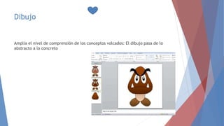 Dibujo
Amplía el nivel de comprensión de los conceptos volcados: El dibujo pasa de lo
abstracto a lo concreto
 