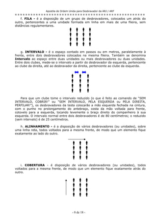 Apostila de Ordem Unida para Desbravador da ARJ / ARF
= = = = = = = = = = = = = = = = = = = = = = = = = = = = = = = = = = = = = = = = = = = = = = = = = =
f. FILA - é a disposição de um grupo de desbravadores, colocados um atrás do
outro, pertencentes a uma unidade formada em linha em mais de uma fileira, sem
distâncias regulamentares.
   
   
   
   
g. INTERVALO - é o espaço contado em passos ou em metros, paralelamente à
frente, entre dois desbravadores colocados na mesma fileira. Também se denomina
Intervalo ao espaço entre duas unidades ou mais desbravadores ou duas unidades.
Entre dois clubes, mede-se o intervalo a partir do desbravador da esquerda, pertencente
ao clube da direita, até ao desbravador da direita, pertencente ao clube da esquerda.
  
  
  
  
Para que um clube tome o intervalo reduzido (o que é feito ao comando de “SEM
INTERVALO, COBRIR!” ou “SEM INTERVALO, PELA ESQUERDA ou PELA DIREITA,
PERFILAR!”), os desbravadores da testa colocarão a mão esquerda fechada na cintura,
com o punho no prolongamento do antebraço, costa da mão voltada para frente,
cotovelo para a esquerda, tocando levemente o braço direito do companheiro à sua
esquerda. O intervalo normal entre dois desbravadores é de 80 centímetros; o reduzido
(sem intervalo) é de 25 centímetros.
h. ALINHAMENTO - é a disposição de vários desbravadores (ou unidades), sobre
uma linha reta, todos voltados para a mesma frente, de modo que um elemento fique
exatamente ao lado do outro.
  
  
  
  
i. COBERTURA - é disposição de vários desbravadores (ou unidades), todos
voltados para a mesma frente, de modo que um elemento fique exatamente atrás do
outro.
  
  
  
  
- 8 de 18 -
 