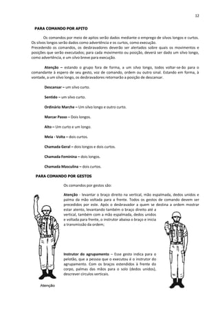 12
PARA COMANDO POR APITO
Os comandos por meio de apitos serão dados mediante o emprego de silvos longos e curtos.
Os silvos longos serão dados como advertência e os curtos, como execução.
Precedendo os comandos, os desbravadores deverão ser alertados sobre quais os movimentos e
posições que serão executados; para cada movimento ou posição, deverá ser dado um silvo longo,
como advertência, e um silvo breve para execução.
Atenção – estando o grupo fora de forma, a um silvo longo, todos voltar-se-ão para o
comandante à espero de seu gesto, voz de comando, ordem ou outro sinal. Estando em forma, à
vontade, a um silvo longo, os desbravadores retornarão a posição de descansar.
Descansar – um silvo curto.
Sentido – um silvo curto.
Ordinário Marche – Um silvo longo e outro curto.
Marcar Passo – Dois longos.
Alto – Um curto e um longo.
Meia - Volta – dois curtos.
Chamada Geral – dois longos e dois curtos.
Chamada Feminina – dois longos.
Chamada Masculina – dois curtos.
PARA COMANDO POR GESTOS
Os comandos por gestos são:
Atenção - levantar o braço direito na vertical, mão espalmada, dedos unidos e
palma da mão voltada para a frente. Todos os gestos de comando devem ser
precedidos por este. Após o desbravador a quem se destina a ordem mostrar
estar atento, levantando também o braço direito até a
vertical, também com a mão espalmada, dedos unidos
e voltada para frente, o instrutor abaixa o braço e inicia
a transmissão da ordem;
Instrutor do agrupamento – Esse gesto indica para o
pelotão, que a pessoa que o executou é o instrutor do
agrupamento. Com os braços estendidos à frente do
corpo, palmas das mãos para o solo (dedos unidos),
descrever círculos verticais.
 