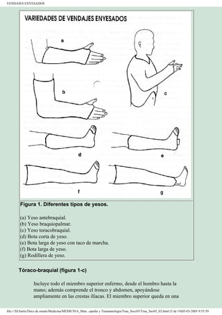 Manual de Ortopedia y Traumatología