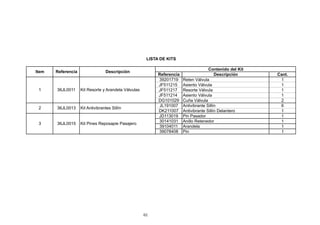 MANUAL-DE-PARTES-PULSAR-NS200-F.I_SIN-ABS.pdf