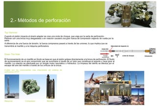 Top Hammer
Cuando el pistón impacta al shank adapter se crea una onda de choque, que viaja por la sarta de perforación.
Perforar con una broca muy desgastada o sin rotación causará una gran fuerza de compresión viajando de vuelta por la
sarta.
A diferencia de una fuerza de tensión, la fuerza compresiva pasará a través de las uniones, lo que implica que se
transmitirá al martillo y a la máquina perforadora.
Down The Hole
El funcionamiento de un martillo en fondo se basa en que el pistón golpea directamente a la broca de perforación. El ﬂuido
de accionamiento es el aire comprimido que se suministra a través de un tubo que constituye el soporte y hace girar al
martillo. La rotación es efectuada por un simple motor neumático o hidráulico. La limpieza del detrito se efectúa por el
escape del aire del martillo a través de los oriﬁcios de la broca.
Cuáles son los componentes mas importantes del sistema de
perforacion DTH?
Maquina Compresor Martillo
2.- Métodos de perforación
 