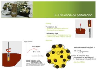 3.- Eﬁciencia de perforación
Avance
Rotación
Fuerza muy alta
• Acero de perforación se dobla
• Desviación en el agujero
Fuerza muy baja
• Incremento en el desgaste del hilo
• Disminución de la vida de servicio
Velocidad de rotación (rpm) =
60 x f x b
x D ∏
f = frecuencia de percusión (Hz)
D = diámetro de la broca (mm)
b = distancia de indexación (mm)
CALCULADOR
Tasa de penetración
Velocidad de rotación (ﬂujo)
•Muy alta: - corta vida de la broca
•Muy baja: - baja tasa de pentración
- riesgo de atascar la sarta
•Presión de rotación (= torque) es función de la
presiòn de avance; ajustes a la presión de avance
Broca pequeña
tienen inﬂuencia sobre la resistencia a la rotación.
Broca grande
 