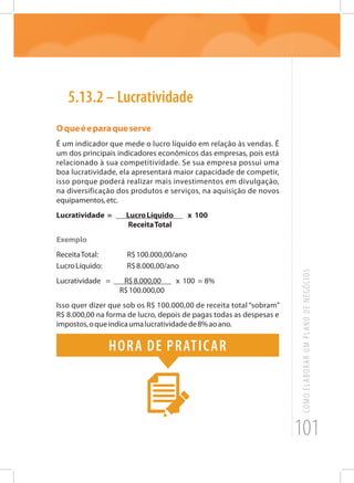 101
COMOELABORARUMPLANODENEGÓCIOS
5.13.2 – Lucratividade
Oqueéeparaqueserve
É um indicador que mede o lucro líquido em relação às vendas. É
um dos principais indicadores econômicos das empresas, pois está
relacionado à sua competitividade. Se sua empresa possui uma
boa lucratividade, ela apresentará maior capacidade de competir,
isso porque poderá realizar mais investimentos em divulgação,
na diversificação dos produtos e serviços, na aquisição de novos
equipamentos,etc.
Lucratividade = LucroLíquido x 100
ReceitaTotal
Exemplo
ReceitaTotal:		 R$100.000,00/ano
LucroLíquido:		 R$8.000,00/ano
Lucratividade = R$8.000,00 x 100 = 8%
R$100.000,00
Isso quer dizer que sob os R$ 100.000,00 de receita total “sobram”
R$ 8.000,00 na forma de lucro, depois de pagas todas as despesas e
impostos,oqueindicaumalucratividadede8%aoano.
Hora de praticar
 