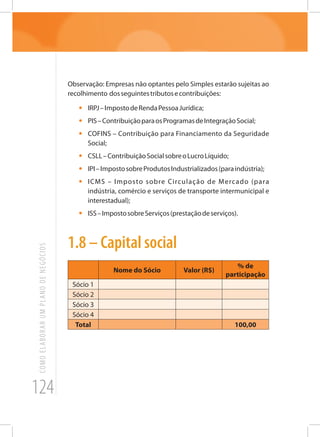 124
COMOELABORARUMPLANODENEGÓCIOS
Observação: Empresas não optantes pelo Simples estarão sujeitas ao
recolhimento dosseguintestributosecontribuições:
•	 IRPJ–ImpostodeRendaPessoaJurídica;
•	 PIS–ContribuiçãoparaosProgramasdeIntegraçãoSocial;
•	 COFINS – Contribuição para Financiamento da Seguridade
Social;
•	 CSLL–ContribuiçãoSocialsobreoLucroLíquido;
•	 IPI–ImpostosobreProdutosIndustrializados(paraindústria);
•	 ICMS – Imposto sobre Circulação de Mercado (para
indústria, comércio e serviços de transporte intermunicipal e
interestadual);
•	 ISS–ImpostosobreServiços(prestaçãodeserviços).
1.8 – Capital social
Nome do Sócio Valor (R$)
% de
participação
Sócio 1
Sócio 2
Sócio 3
Sócio 4
Total 100,00
 