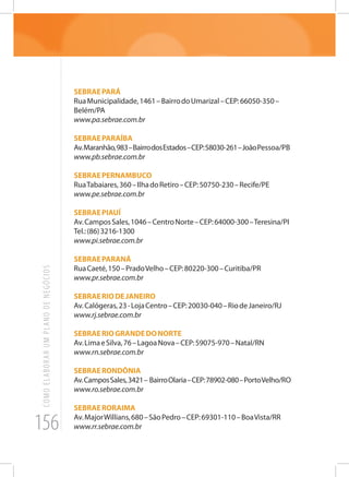 156
COMOELABORARUMPLANODENEGÓCIOS
SEBRAEPARÁ
RuaMunicipalidade,1461–BairrodoUmarizal–CEP:66050-350–
Belém/PA
www.pa.sebrae.com.br
SEBRAEPARAÍBA
Av.Maranhão,983–BairrodosEstados–CEP:58030-261–JoãoPessoa/PB
www.pb.sebrae.com.br
SEBRAEPERNAMBUCO
RuaTabaiares,360–IlhadoRetiro–CEP:50750-230–Recife/PE
www.pe.sebrae.com.br
SEBRAEPIAUÍ
Av.CamposSales,1046–CentroNorte–CEP:64000-300–Teresina/PI
Tel.:(86)3216-1300
www.pi.sebrae.com.br
SEBRAEPARANÁ
RuaCaeté,150–PradoVelho–CEP:80220-300–Curitiba/PR
www.pr.sebrae.com.br
SEBRAERIODEJANEIRO
Av.Calógeras,23-LojaCentro–CEP:20030-040–RiodeJaneiro/RJ
www.rj.sebrae.com.br
SEBRAERIOGRANDEDONORTE
Av.LimaeSilva,76–LagoaNova–CEP:59075-970–Natal/RN
www.rn.sebrae.com.br
SEBRAERONDÔNIA
Av.CamposSales,3421– BairroOlaria–CEP:78902-080–PortoVelho/RO
www.ro.sebrae.com.br
SEBRAERORAIMA
Av.MajorWillians,680–SãoPedro–CEP:69301-110–BoaVista/RR
www.rr.sebrae.com.br
 