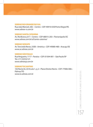 157
COMOELABORARUMPLANODENEGÓCIOS
SEBRAERIOGRANDEDOSUL
RuaJoãoManoel,282 –Centro–CEP:90910-030PortoAlegre/RS
www.sebrae-rs.com.br
SEBRAESANTACATARINA
Av.RioBranco,611–Centro–CEP:88015-203–Florianópolis/SC
www.sebrae.com.br/uf/santa-catarina/
SEBRAESERGIPE
Av.TancredoNeves,5500–América–CEP:49080-480–Aracaju/SE
www.se.sebrae.com.br
SEBRAESÃOPAULO
RuaVergueiro,1117–Paraíso–CEP:01504-001–SãoPaulo/SP
Tel.:(11)32532121
www.sebraesp.com.br
SEBRAETOCANTINS
102NorteAv.LO4Lote1,cj.2–PlanoDiretorNorte–CEP:77006-006–
Palmas/TO
www.to.sebrae.com.br
 